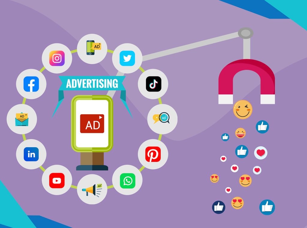 Was ist die beste Strategie für gezielte Werbung in sozialen Medien für 2022