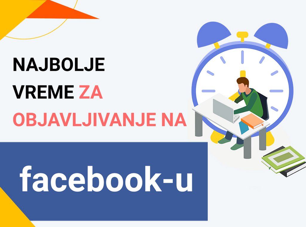 Najbolje vreme za objavljivanje na Facebook-u u 2022. (od Day & Industry)